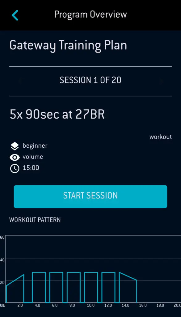 Isocapnic App Gateway workout